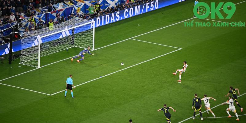 Kèo Penalty Là Gì - Hướng Dẫn Cách Đọc Cách Chơi Chi Tiết Bí quyết thắng lớn khi xuống tiền cùng kèo cược Penalty