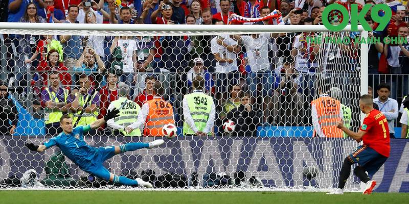 Kèo Penalty Là Gì - Hướng Dẫn Cách Đọc Cách Chơi Chi Tiết Hướng dẫn cách đọc kèo cược Penalty cho người mới